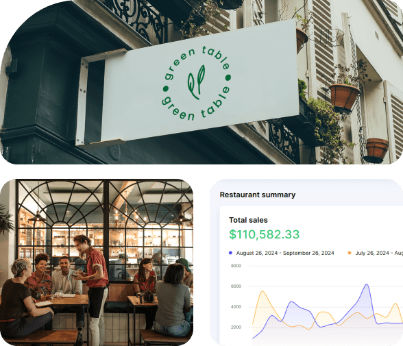 Restaurant branding agency